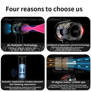 Planet Gates Purple 5 Parts 3.3m / KR Super Hair Dryer Leafless Hairdryer Personal Hair Care Styling Negative Ion Tool Constant Anion Electric Hair Dryers