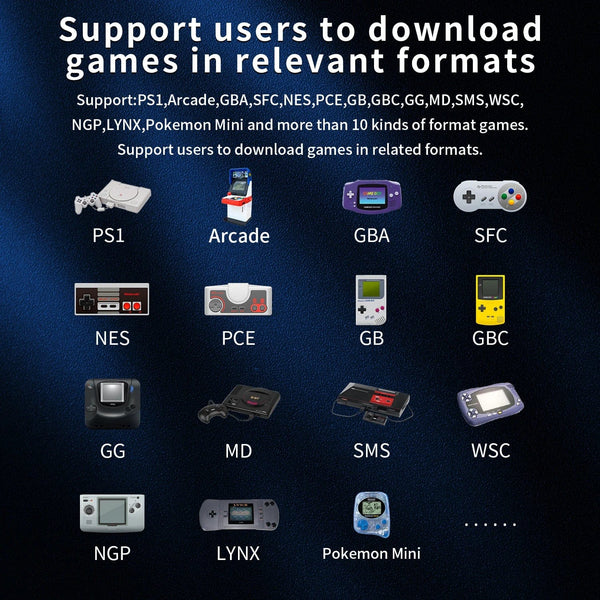 Planet Gates Purple 64G ANBERNIC RG Nano Retro Handheld Game Console RGNano Portable Mini Aluminum Alloy 1.54” IPS Screen 64G 5400 Games Hi-fi Speaker