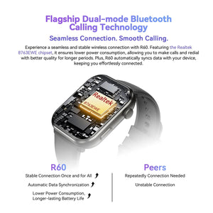 Planet Gates Purple / CHINA [World Premiere] Blackview Smartwatch R60 Watch 1.96'' AMOLED Display 800mAh Bluetooth Phone Calls Health and Fitness Tracking