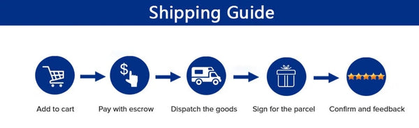 Planet Gates Purple / CHINA [World Premiere] Blackview Smartwatch R60 Watch 1.96'' AMOLED Display 800mAh Bluetooth Phone Calls Health and Fitness Tracking