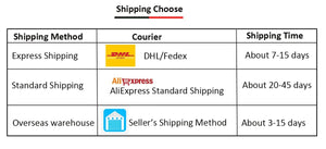 Planet Gates Purple / CHINA [World Premiere] Blackview Smartwatch R60 Watch 1.96'' AMOLED Display 800mAh Bluetooth Phone Calls Health and Fitness Tracking