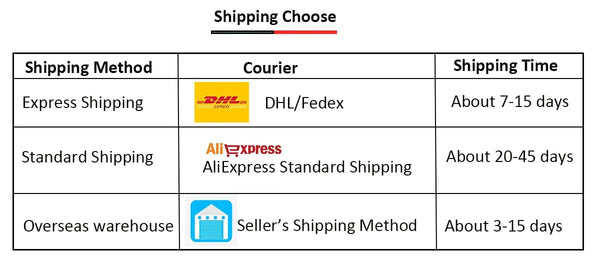 Planet Gates Purple / CHINA [World Premiere] Blackview Smartwatch R60 Watch 1.96'' AMOLED Display 800mAh Bluetooth Phone Calls Health and Fitness Tracking