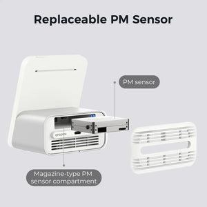 Planet Gates Qingping Air Detector 2 Smart Home Touch Screen Control Temperature Humidity Sensor CO2 PM2.5 Quality Monitor Work With Mijia Ap