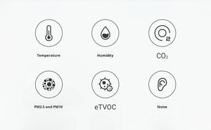 Planet Gates Qingping Air Detector 2 Smart Home Touch Screen Control Temperature Humidity Sensor CO2 PM2.5 Quality Monitor Work With Mijia Ap