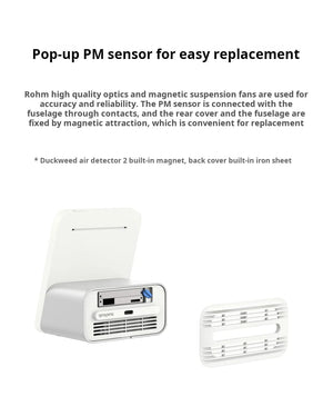Planet Gates Qingping Air Detector 2 Smart Home Touch Screen Control Temperature Humidity Sensor CO2 PM2.5 Quality Monitor Work With Mijia Ap