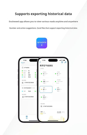 Planet Gates Qingping Air Detector 2 Smart Home Touch Screen Control Temperature Humidity Sensor CO2 PM2.5 Quality Monitor Work With Mijia Ap