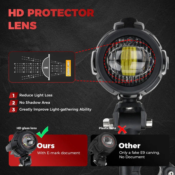 Planet Gates R1200GS 40W Motorcycle LED Fog Lights Auxiliary Assembliy For BMW R1200GS F850GS F750GS F 850GS 750GS 1250GS GS LC Adventure