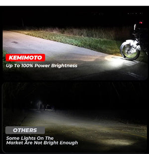 Planet Gates R1200GS 40W Motorcycle LED Fog Lights Auxiliary Assembliy For BMW R1200GS F850GS F750GS F 850GS 750GS 1250GS GS LC Adventure