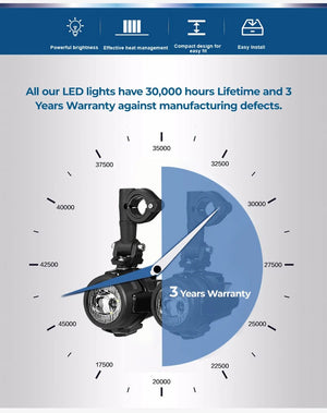 Planet Gates R1200GS 40W Motorcycle LED Fog Lights Auxiliary Assembliy For BMW R1200GS F850GS F750GS F 850GS 750GS 1250GS GS LC Adventure