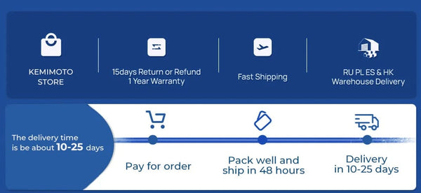 Planet Gates R1200GS 40W Motorcycle LED Fog Lights Auxiliary Assembliy For BMW R1200GS F850GS F750GS F 850GS 750GS 1250GS GS LC Adventure