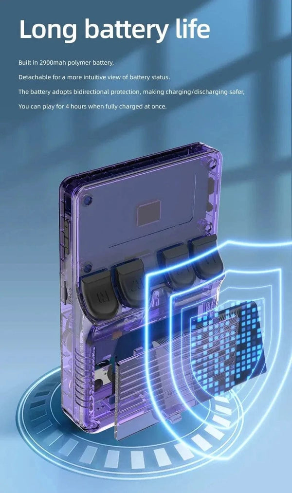 Planet Gates R36s new handheld game console open source Linux 3.5-inch IPS screen handheld 128GB video player Xmas Gift