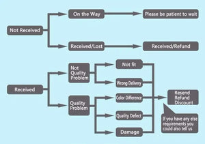 Planet Gates Raexrage 30-100mm Fashion Hoops Earrings With Rhinestone Circle Crystal Earrings Big Basketball Wives CZ Hiphop Earrings Women