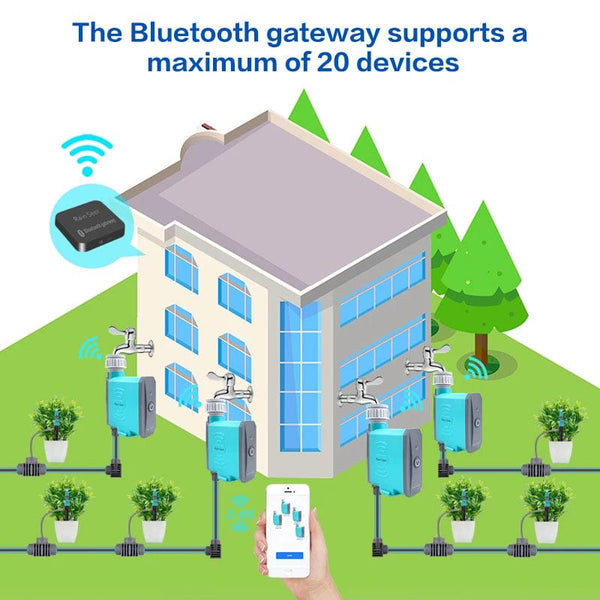 Planet Gates Rain Seer Tuya Smart Life Bluetooth Gateway WIFI Bluetooth Dual Control equipment Smart Home Gateway Connector Remote Control