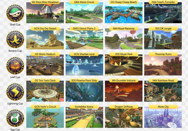 Planet Gates Random Cover Mario Kart 8 Deluxe Bundle (Game + Booster Course Pass) Nintendo Switch Game Deals 100% Original Physical Game Card for Switch