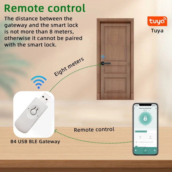 Planet Gates RAYKUBE M5 Tuya BLE Fingerprint Door Lock Digital Electronic Lock with Password/Key/IC Card/ Smartlife/ Tuya APP Unlock