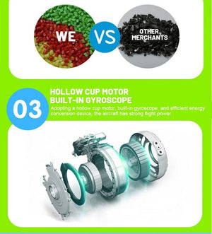 Planet Gates RC blue ball Flying Luminous Ball RC Kid's Flying Ball Anti-stress Drone Helicopter Infrared Induction Aircraft Remote Control Toys Gifts