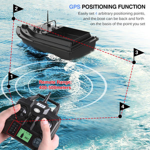 Planet Gates RC Fishing Bait Boat with Bag GPS Auto Return 2KG Load Bin 500M Distance Night Light 12000mah 6 Hours RC Ship Toy