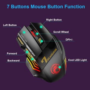 Planet Gates Rechargeable Wireless Mouse Bluetooth Gamer Gaming Mouse Computer Ergonomic Mause With Backlight RGB Silent Mice For Laptop PC