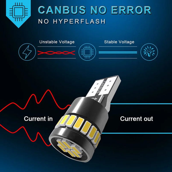 Planet Gates Red 2pcs T10 W5W LED Canbus Bulbs 194 168 Led Parking Position Lights Interior Lights For VW Polo Passat b5 b6 CC Golf 4 5 6 7 Jetta