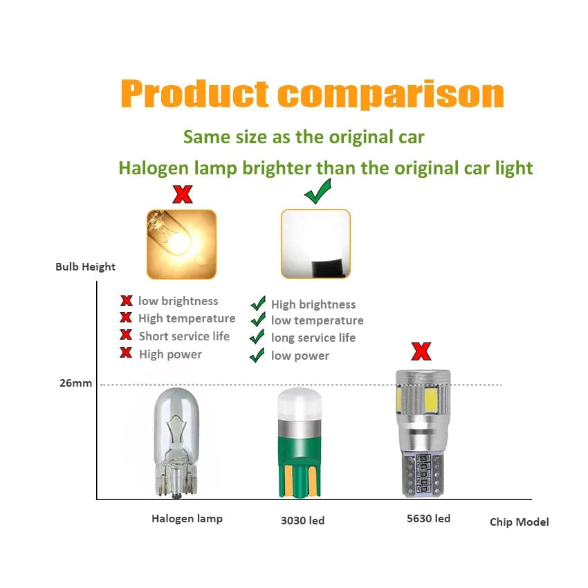 Planet Gates Red 4PCS 4 Pcs Super Bright T10 LED W5W Car dome Light Auto Clearance Reading Lamp 12 Vehicle Door Bulb Accessories White  red blue 6000K