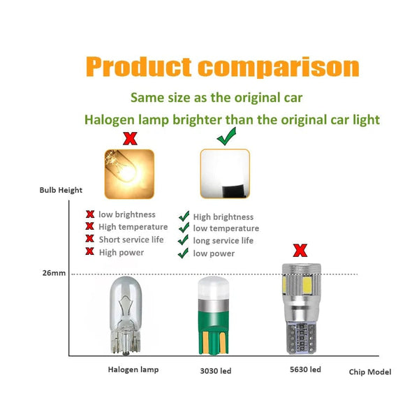 Planet Gates Red 4PCS 4 Pcs Super Bright T10 LED W5W Car dome Light Auto Clearance Reading Lamp 12 Vehicle Door Bulb Accessories White  red blue 6000K