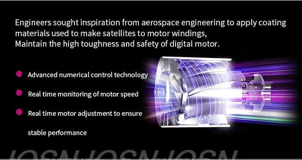 Planet Gates Red 5 Parts 3.3m / AU Professional Super Hair Dryer Personal Hair Care Styling Negative ion Salon Tool Constant Anion Electric Leafless Hair Dryers