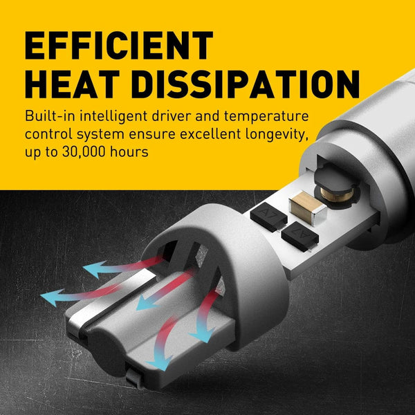 Planet Gates Red AUXITO 2Pcs 360 Degree Lighting Canbus T10 Lamps W5W LED Bulb 196 3030SMD Car Parking Position Side Marker Auto Interior Light