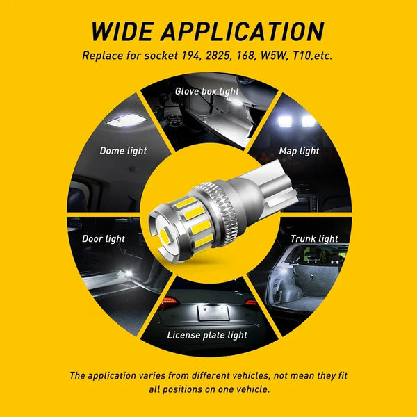 Planet Gates Red / CHINA 2PCS T10 W5W LED Bulbs Red Canbus 194 168 LED Clearance Yellow Light Car Interior Reading Door Trunk License Plate Lamp 6500K