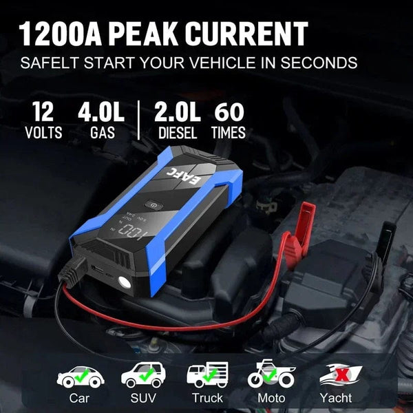 Planet Gates Red / CZECH REPUBLIC 12V Car Jump Starter 1200A Output Portable Emergency Start-up Charger Petrol Car Power Bank Booster Battery Starting Device