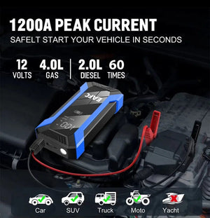 Planet Gates Red / CZECH REPUBLIC 12V Car Jump Starter 1200A Output Portable Emergency Start-up Charger Petrol Car Power Bank Booster Battery Starting Device