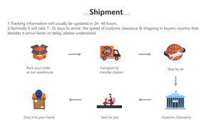 Planet Gates Red Multifunction Thumb Knife Garden Pruner Fruit Picking Device Safe Fruit Blade Tool Cutting Blade Rings Finger Protector Catcher