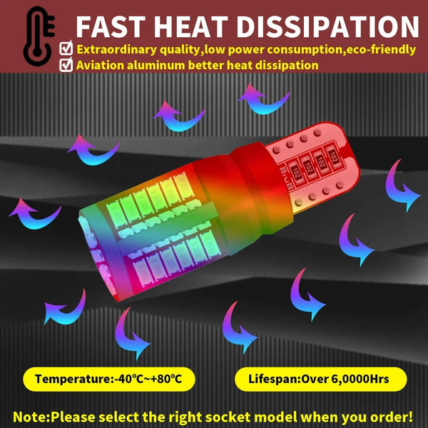 Planet Gates Red / T10 2pcs T10 W5W Car Interior Reading Dome Light Side Marker Lamp 168 194 LED Auto Wedge Parking Bulb For Golf 7 4 6 Mk7 5 Gti Mk5 3