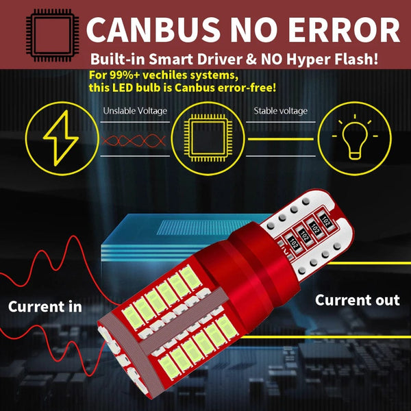 Planet Gates Red / T10 2pcs T10 W5W Car Interior Reading Dome Light Side Marker Lamp 168 194 LED Auto Wedge Parking Bulb For Golf 7 4 6 Mk7 5 Gti Mk5 3