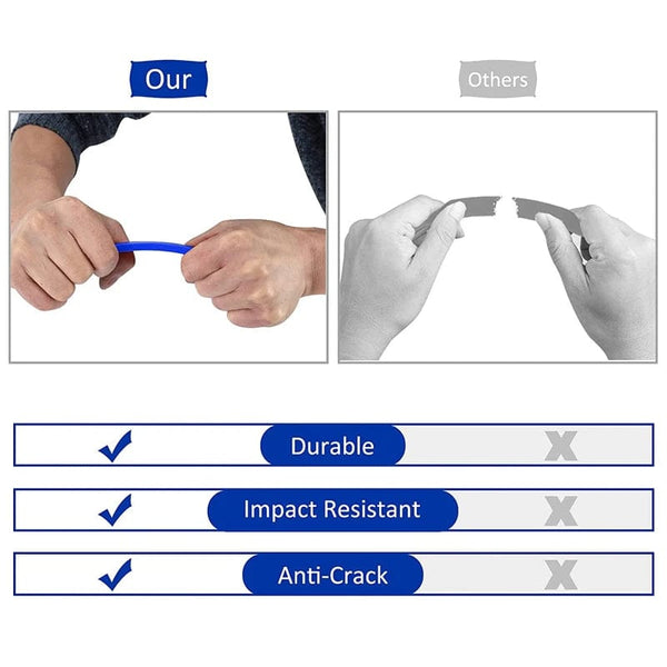 Planet Gates Red5 Car Panel Removal Set 5-Pcs Multifunctional Without Scratches Disassembly Panel And Audio Auto Door Trim Removal Tool Kit Blue