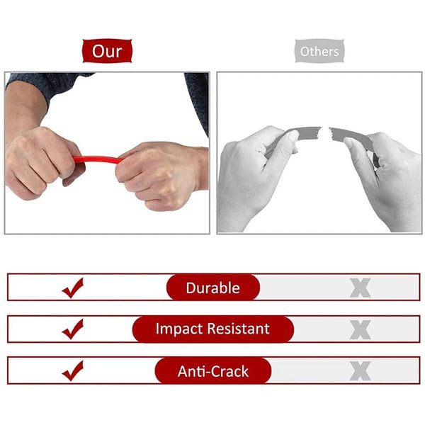 Planet Gates Red5 Car Panel Removal Set 5-Pcs Multifunctional Without Scratches Disassembly Panel And Audio Auto Door Trim Removal Tool Kit Blue