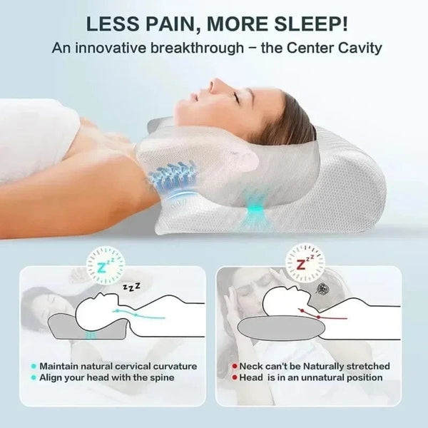 Planet Gates Releep Cervical Neck Pillow Neck Pain Relief Adjustable Contour Pillow for Sleeping Ergonomic Memory Foam Pillow Side Sleeper