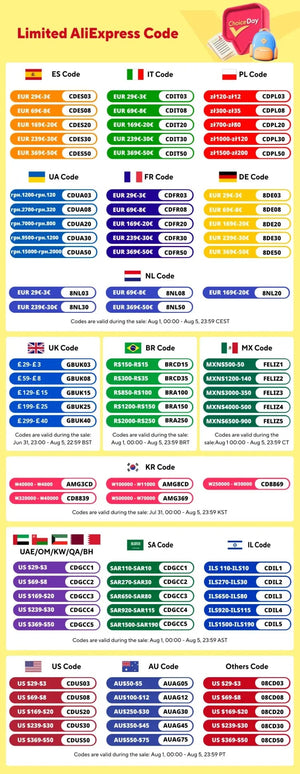 Planet Gates Remote Control Wanbo Projector Smart Remote Control For Wanbo New T2  Max/Free X1 Pro/Max T4 T6 Max  X5 Series Projector