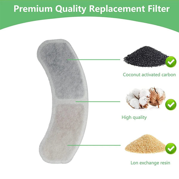 Planet Gates Replacement Activated Carbon Filter For Cat Water Fountain Resin Filter Element Purify Water Dog Cat water Dispenser Accessories