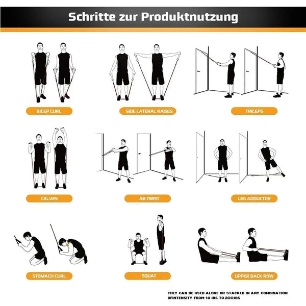 Planet Gates Resistance Bands Set Tension Pull Rope for Men Women Workout Exercise Bands for Fitness Home Gym Strength Training Equipment