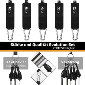 Planet Gates Resistance Bands Set Tension Pull Rope for Men Women Workout Exercise Bands for Fitness Home Gym Strength Training Equipment