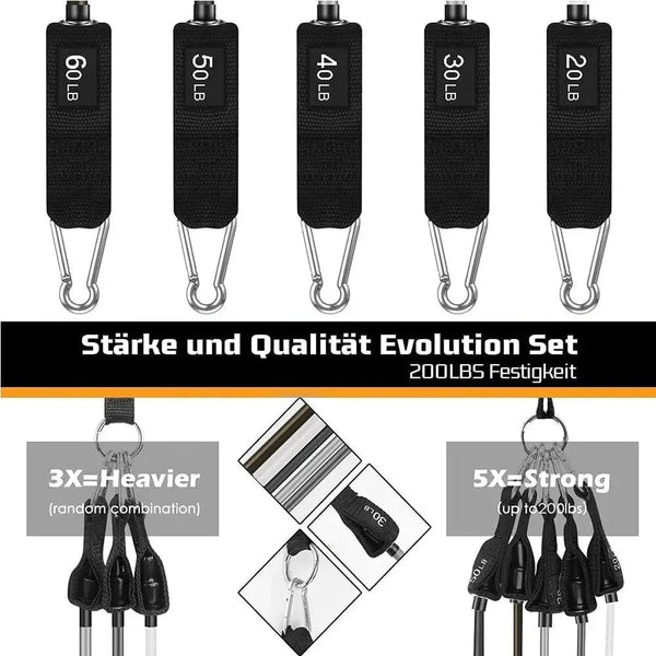 Planet Gates Resistance Bands Set Tension Pull Rope for Men Women Workout Exercise Bands for Fitness Home Gym Strength Training Equipment