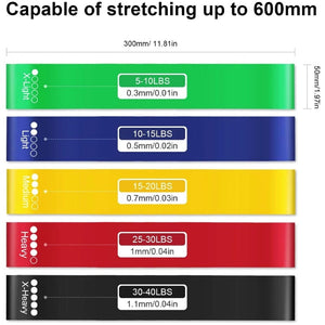 Planet Gates Resistance Loop Exercise Band Exercise Bands for Home Fitness Stretching Strength Training Physical Therapy Elastic Workout Band