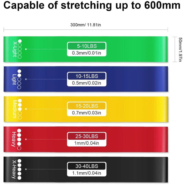 Planet Gates Resistance Loop Exercise Band Exercise Bands for Home Fitness Stretching Strength Training Physical Therapy Elastic Workout Band