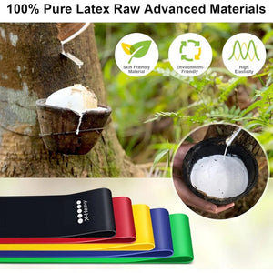 Planet Gates Resistance Loop Exercise Band Exercise Bands for Home Fitness Stretching Strength Training Physical Therapy Elastic Workout Band