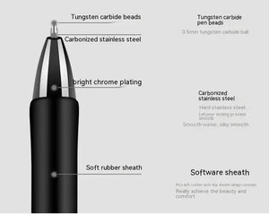 Planet Gates Retractable Gel Pen,Black, Red,Blue Ink Ballpoint for Writing,Office and School Supplies,Stationery,0.5mm Retractable,12 Pcs Box