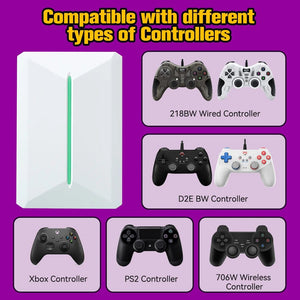 Planet Gates Retrobat & Playnite Retro Game Console 500GB Gaming HDD for PS3/PS2/Switch/Wii/WiiU for PC/Laptop with 38200+ Retro/AAA/PC Games