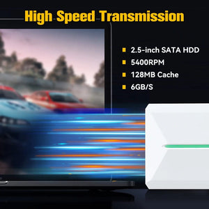 Planet Gates Retrobat & Playnite Retro Game Console 500GB Gaming HDD for PS3/PS2/Switch/Wii/WiiU for PC/Laptop with 38200+ Retro/AAA/PC Games