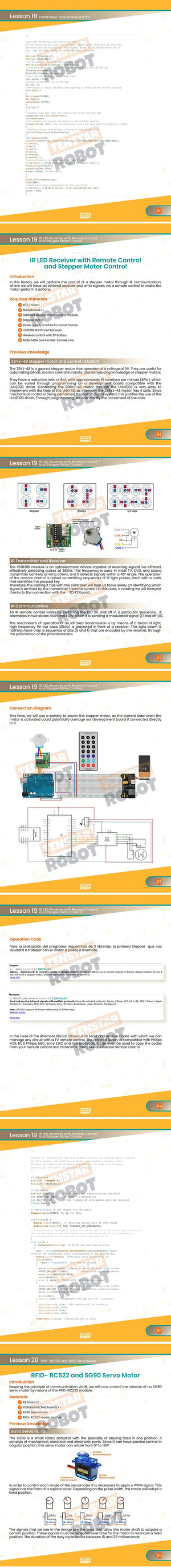 Planet Gates RFID Starter Kit for Arduino UNO R3 Upgraded Version Learning Suite With Retail Box electronic DIY KIT