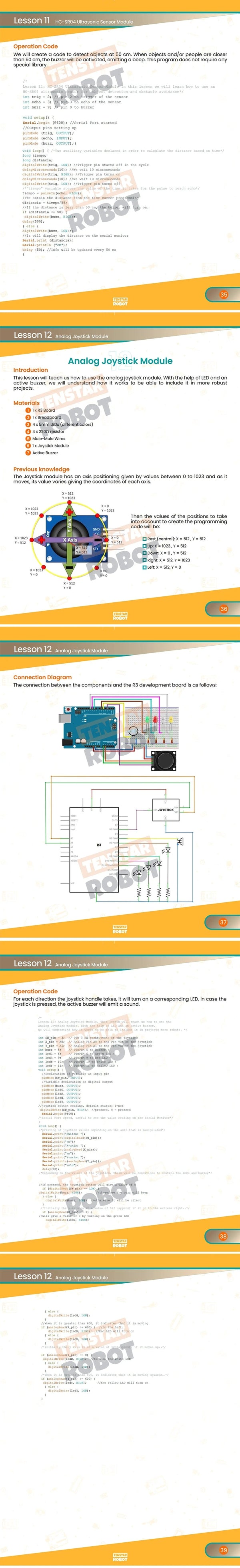 Planet Gates RFID Starter Kit for Arduino UNO R3 Upgraded Version Learning Suite With Retail Box electronic DIY KIT