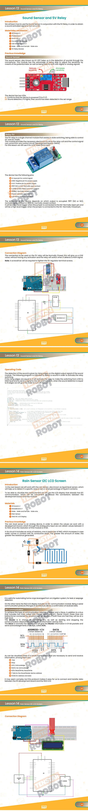 Planet Gates RFID Starter Kit for Arduino UNO R3 Upgraded Version Learning Suite With Retail Box electronic DIY KIT